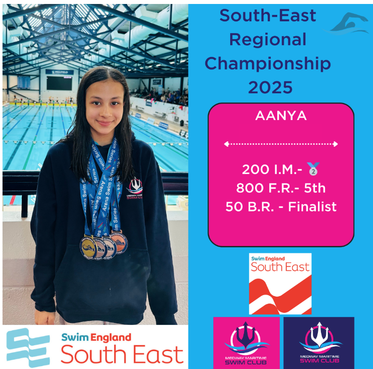 Year 6 swim score card